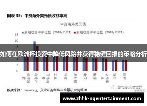 如何在欧洲杯投资中降低风险并获得稳健回报的策略分析