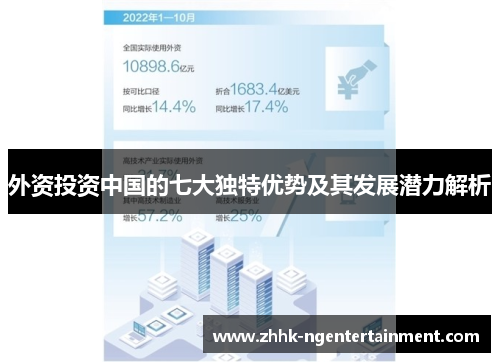 外资投资中国的七大独特优势及其发展潜力解析
