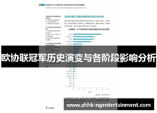 欧协联冠军历史演变与各阶段影响分析