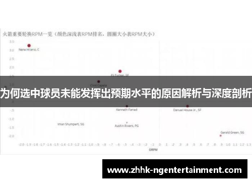 为何选中球员未能发挥出预期水平的原因解析与深度剖析