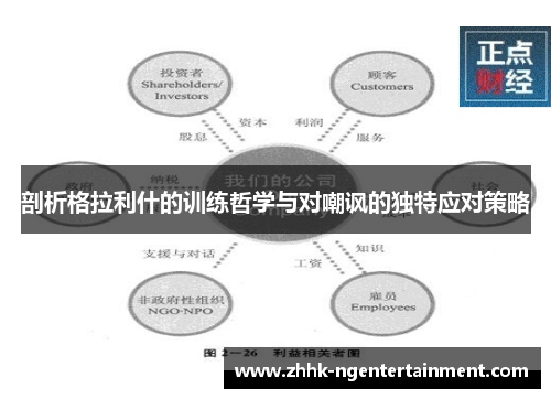 剖析格拉利什的训练哲学与对嘲讽的独特应对策略