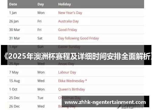 《2025年澳洲杯赛程及详细时间安排全面解析》