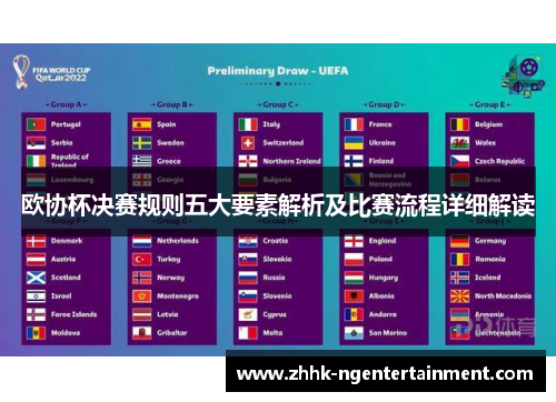 欧协杯决赛规则五大要素解析及比赛流程详细解读