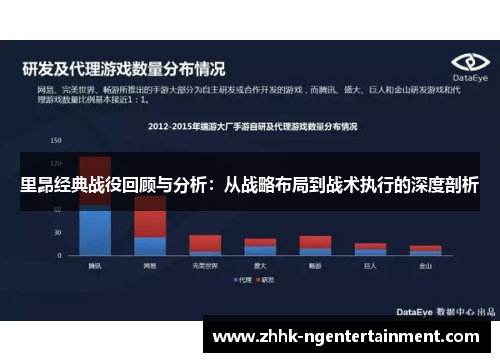 里昂经典战役回顾与分析:从战略布局到战术执行的深度剖析 里昂经典战役回顾与分析:从战略布局到战术执行的深度剖析