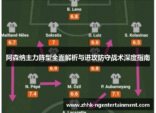 阿森纳主力阵型全面解析与进攻防守战术深度指南