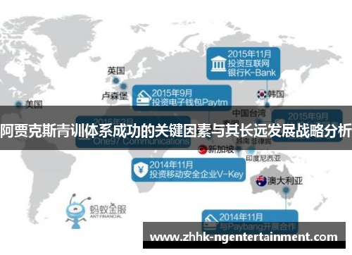 阿贾克斯青训体系成功的关键因素与其长远发展战略分析 阿贾克斯青训体系成功的关键因素与其长远发展战略分析